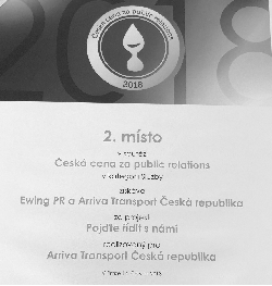 Ewing PR získal zlato a stříbro